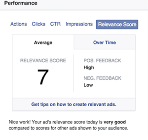 Facebook ad relevance score