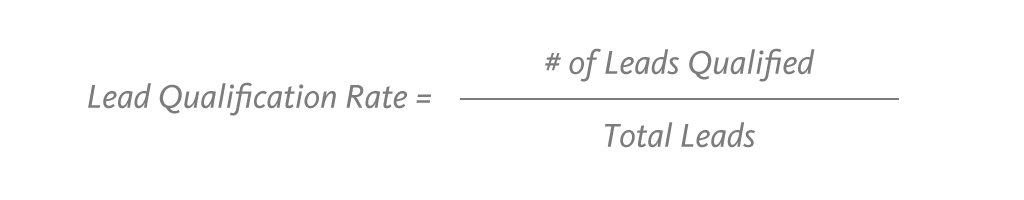 lead-qualification-rate