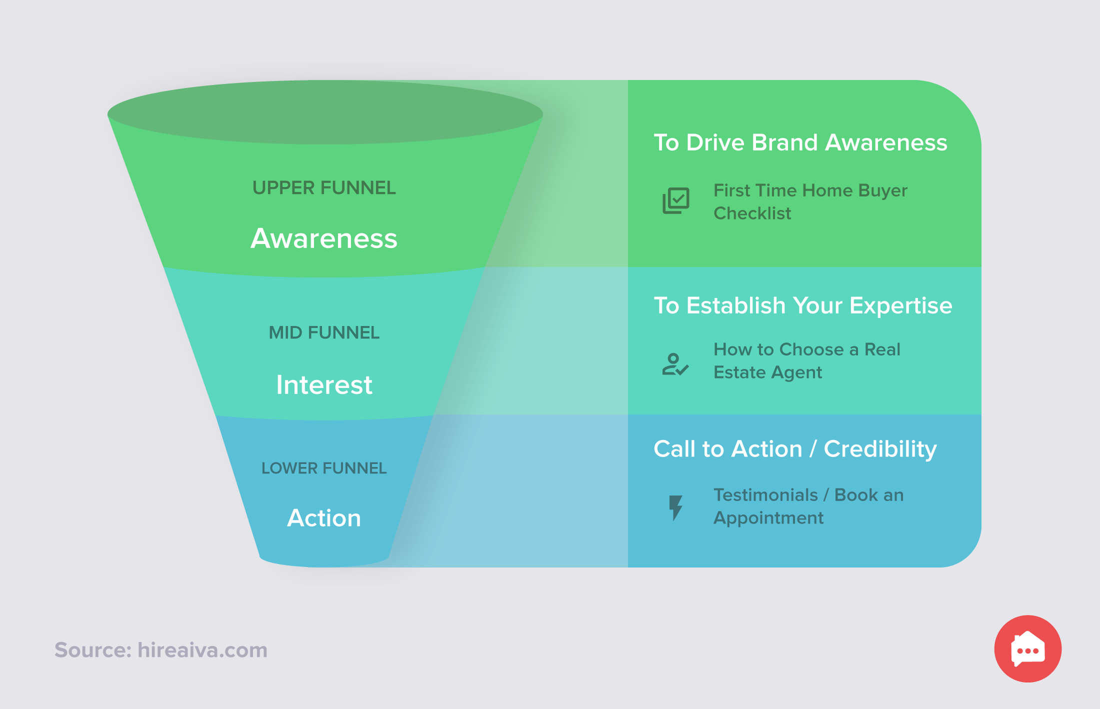 how-facebook-retargeting-works